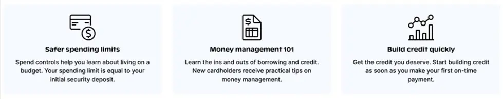 safer spending limits, money management 101, build credit quickly