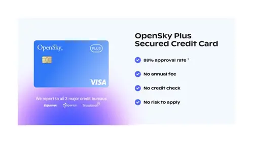 OpenSkySecuredCreditCard