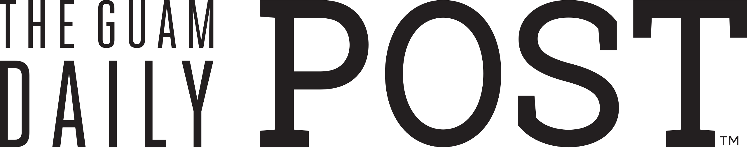 Guamdailypost 2023